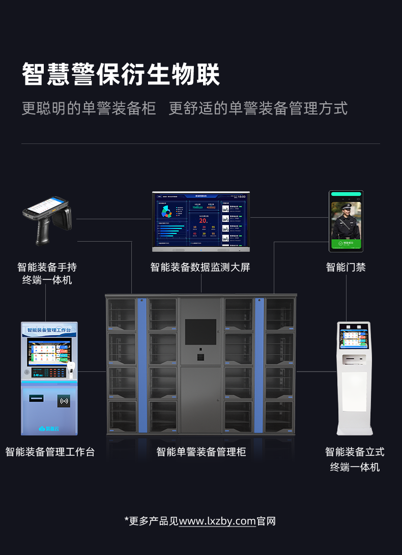 智能单警装备柜支持接入智慧警保衍生物联