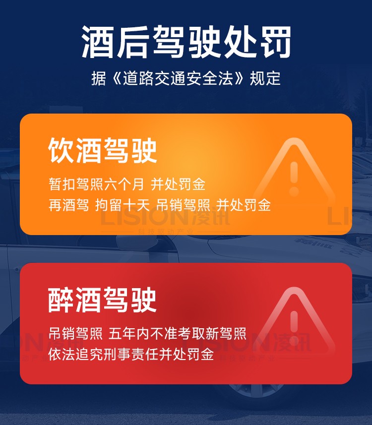 凌讯智能RFID钥匙柜为杜绝酒后驾驶业内率先支持酒精检测功能