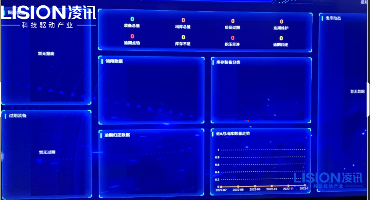 消防器材管理